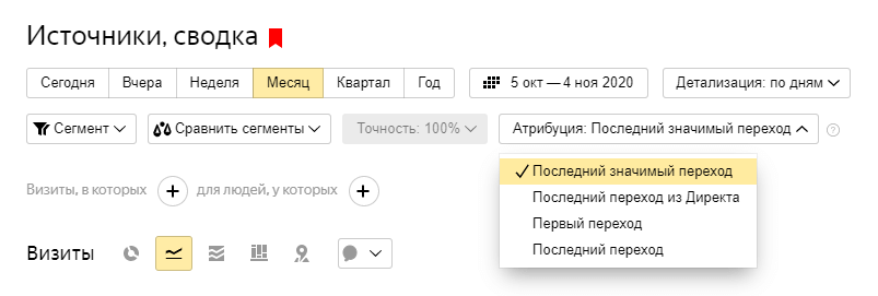 screenshot-metrika.yandex.ru-2020-11-04-852-1.png